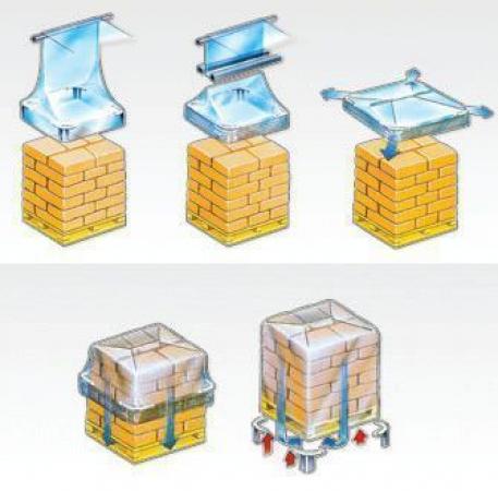Palettenabdeckung
